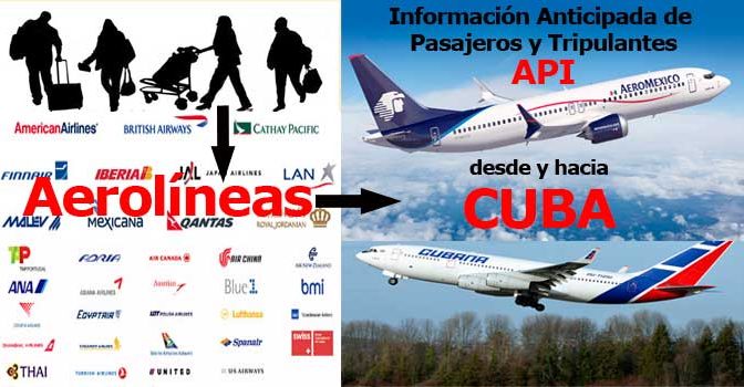 Normas para la Información Anticipada de los Pasajeros y tripulantes (API) con vuelos a Cuba